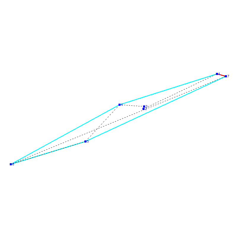 Flugauswertung